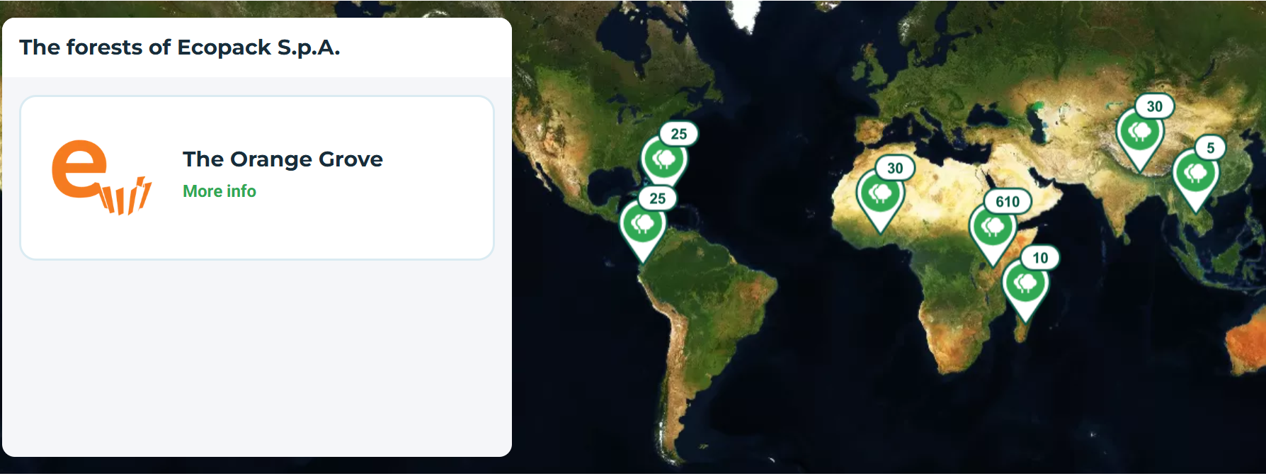 Sostenibilità nel mondo